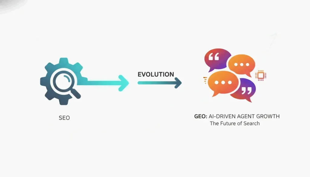GEO for Agencies: How to Sell GEO as a Service