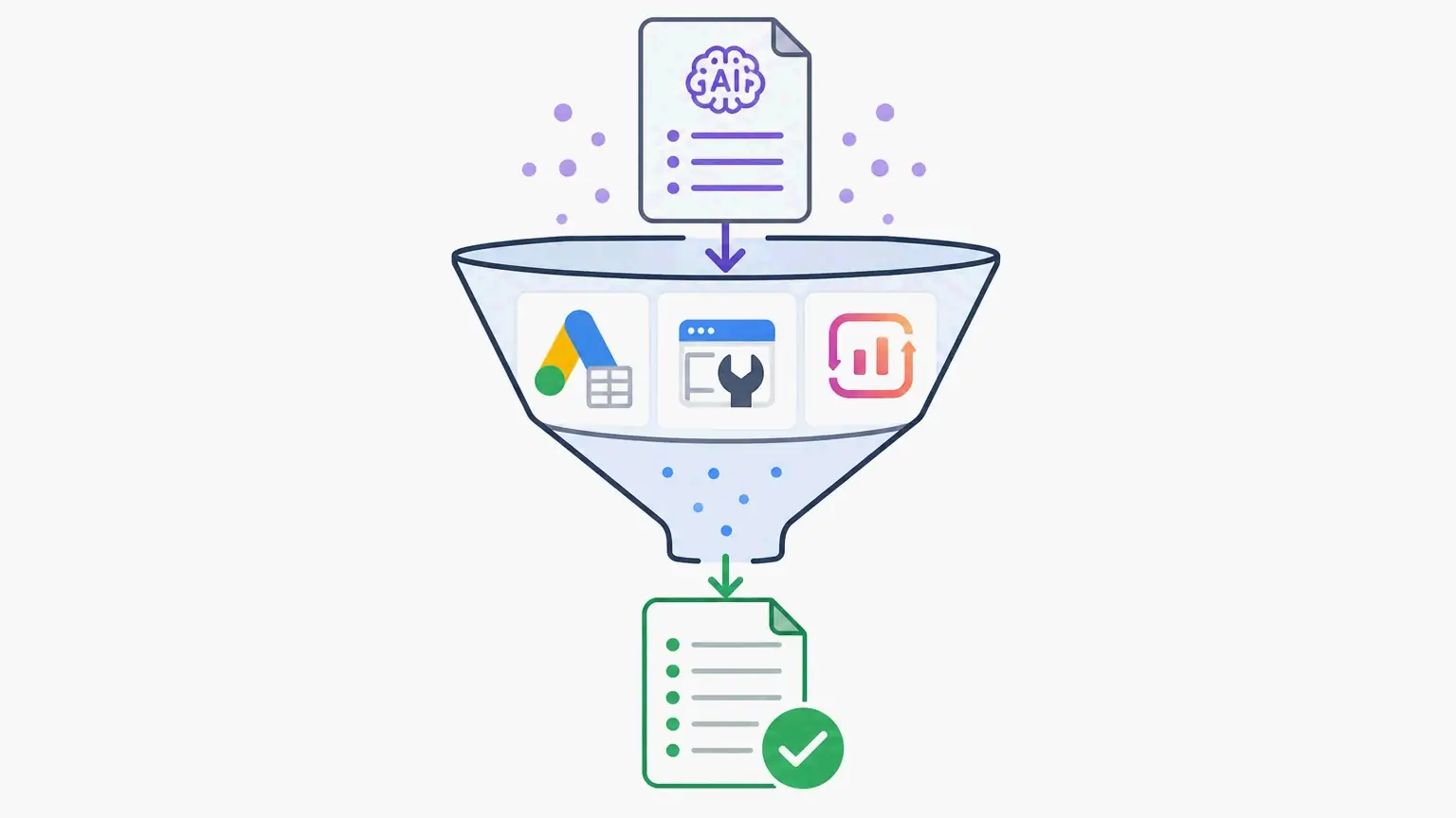 AI-Generated Data Passes Through a Validation Filter from Real Data Sources (GKP, GSC, Keyword Surfer)