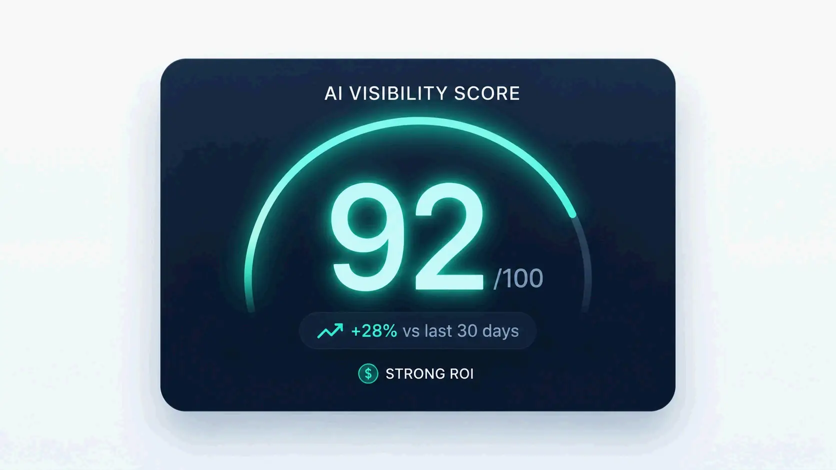 AI search visibility assessment dashboard