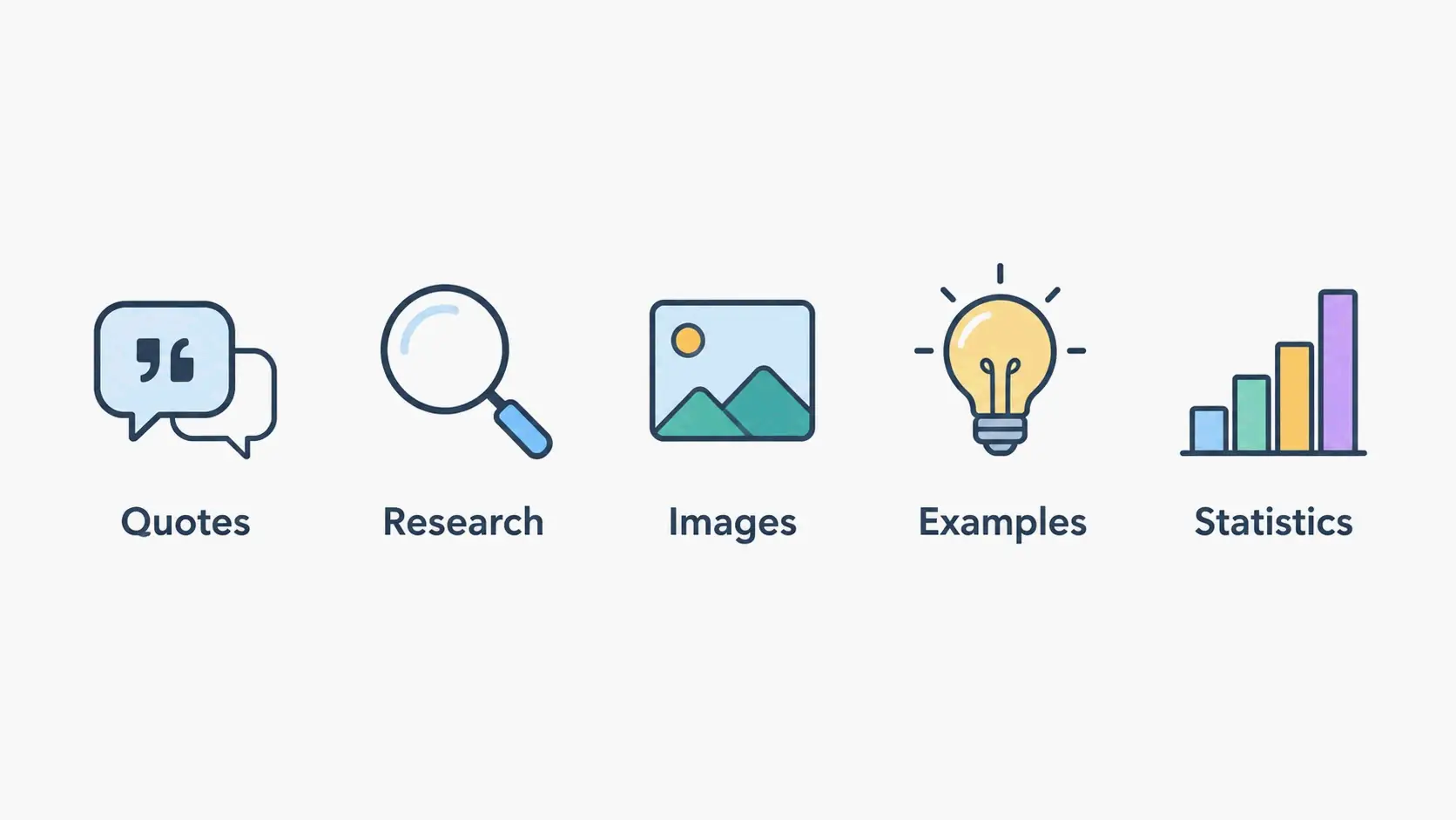 QRIES Framework: Quotes, Research, Images, Examples, Statistics
