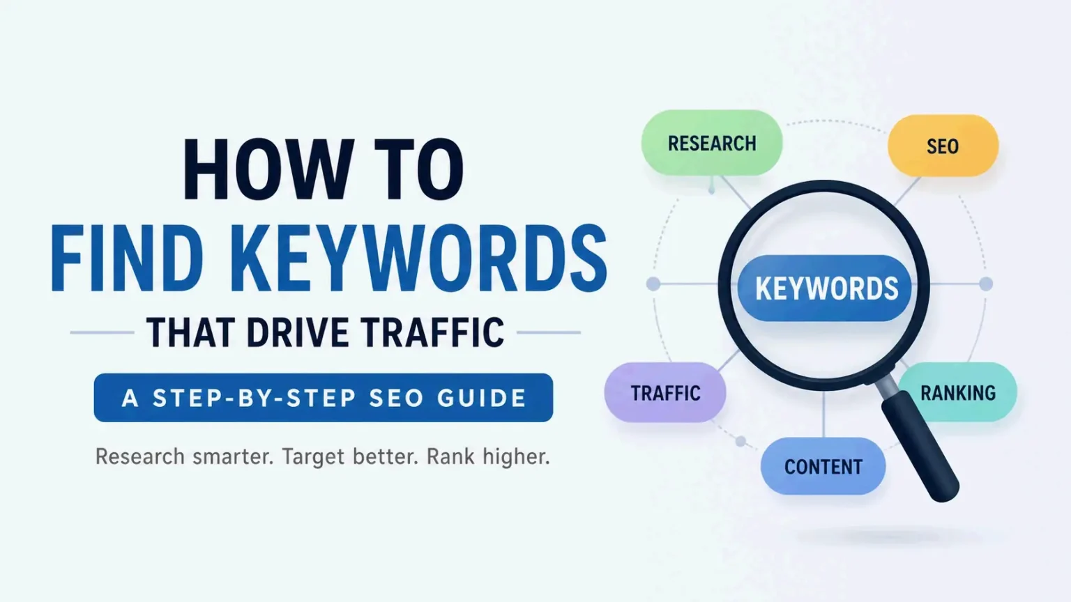 Find Keywords: A Step-by-Step Guide for SEO & Research