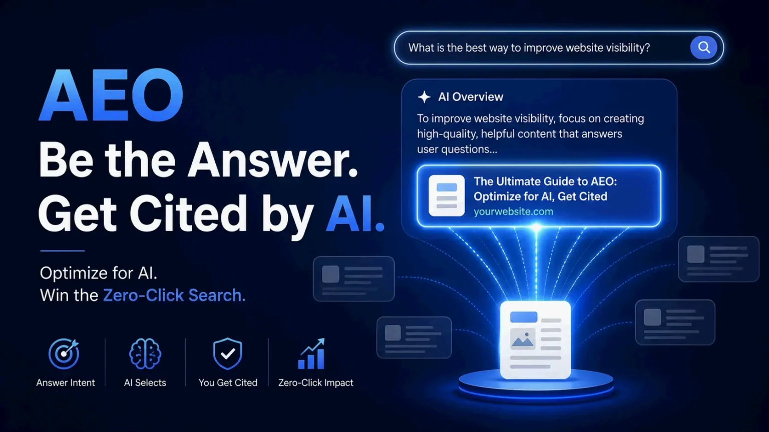 What Is Answer Engine Optimization? The 2026 Definitive Guide